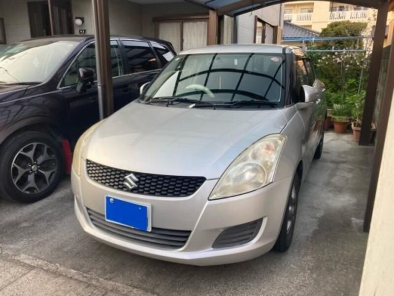 SWIFT
