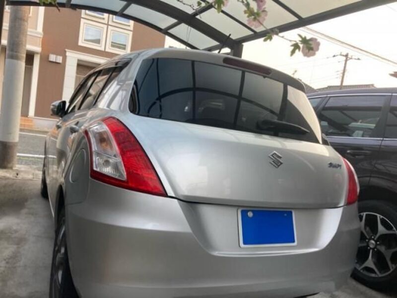 SWIFT