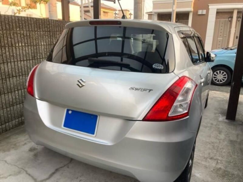 SWIFT