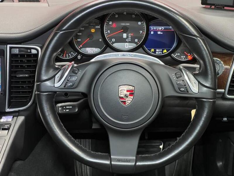 PANAMERA