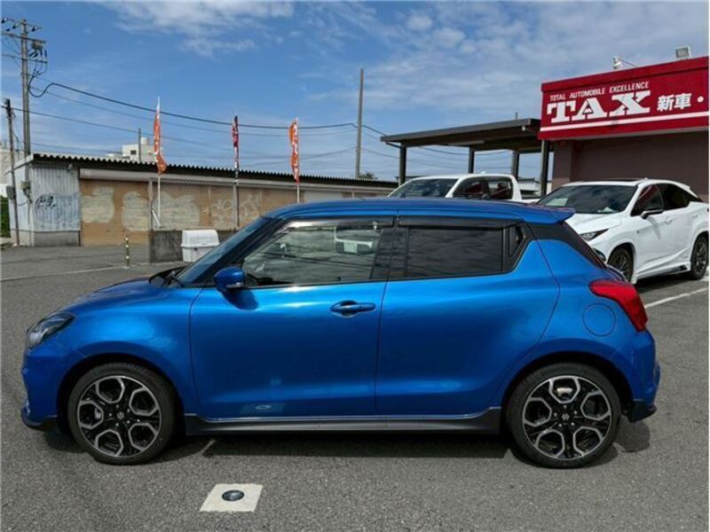 SWIFT