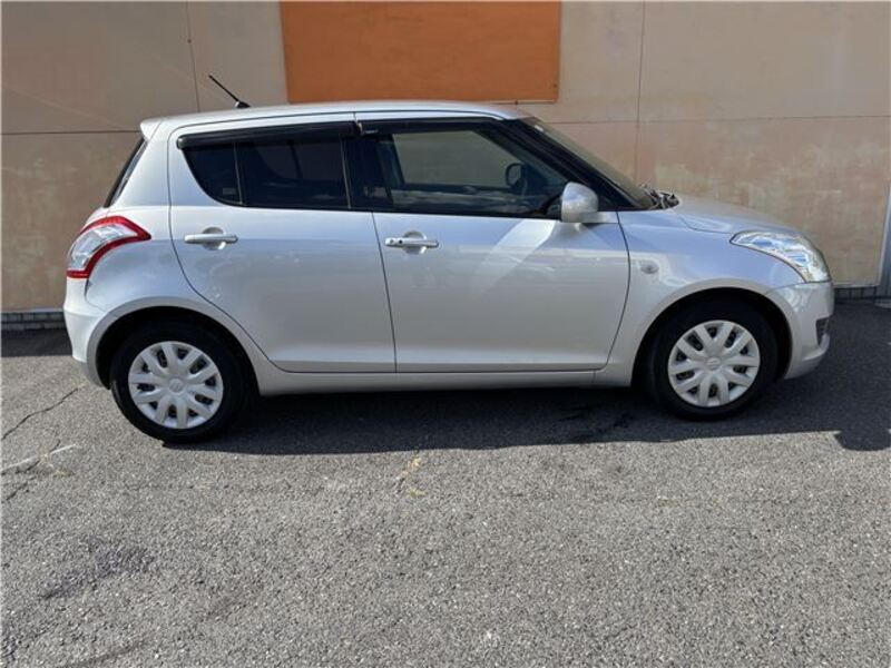 SWIFT