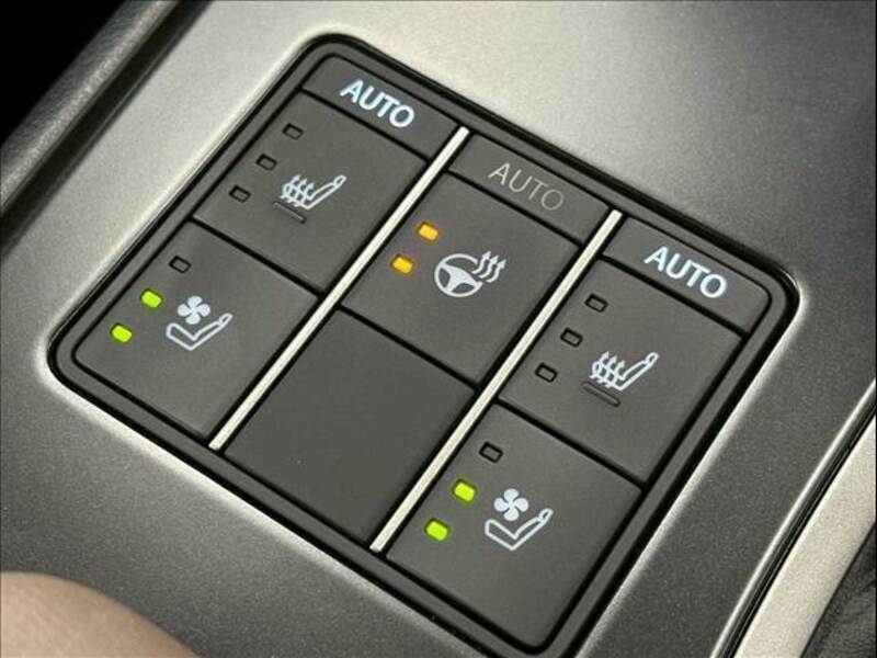 UX