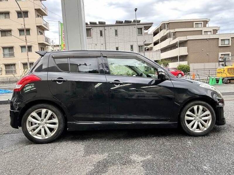 SWIFT