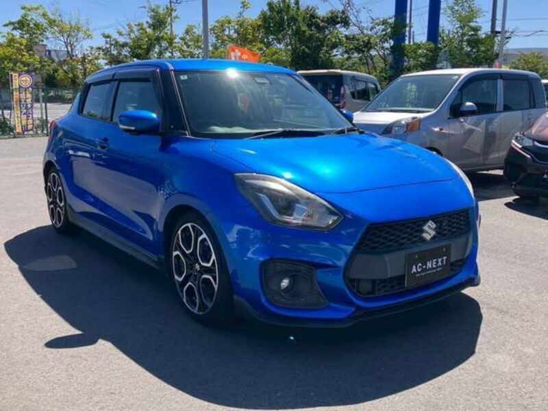 SWIFT