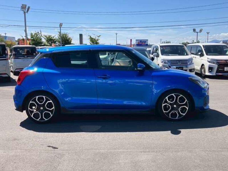 SWIFT