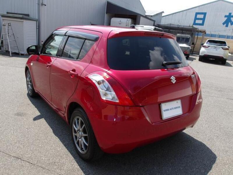 SWIFT