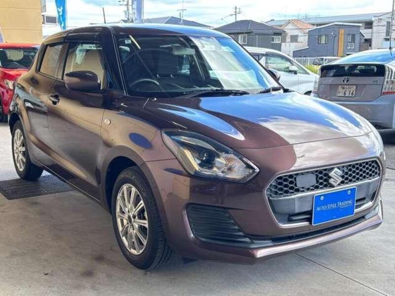 SWIFT