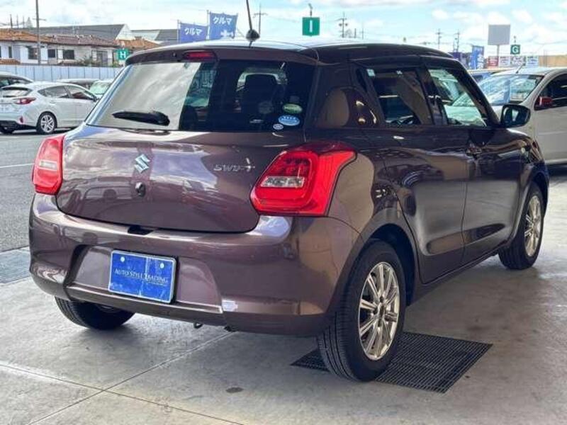 SWIFT