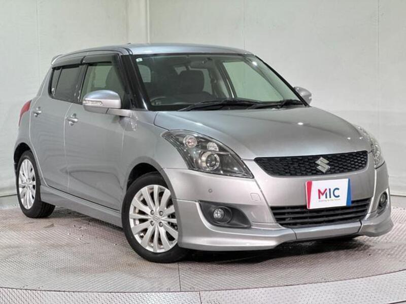 SWIFT