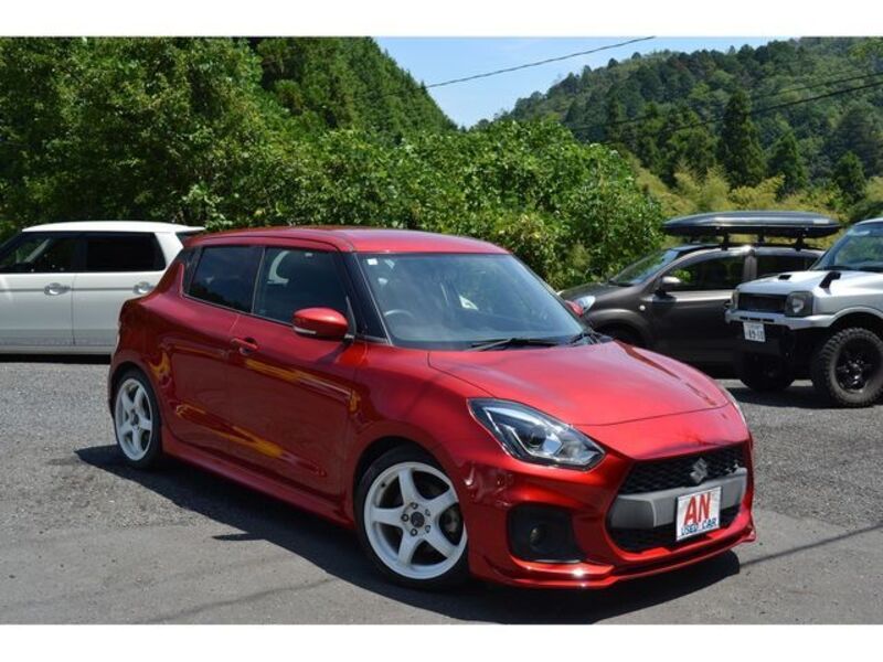 SWIFT