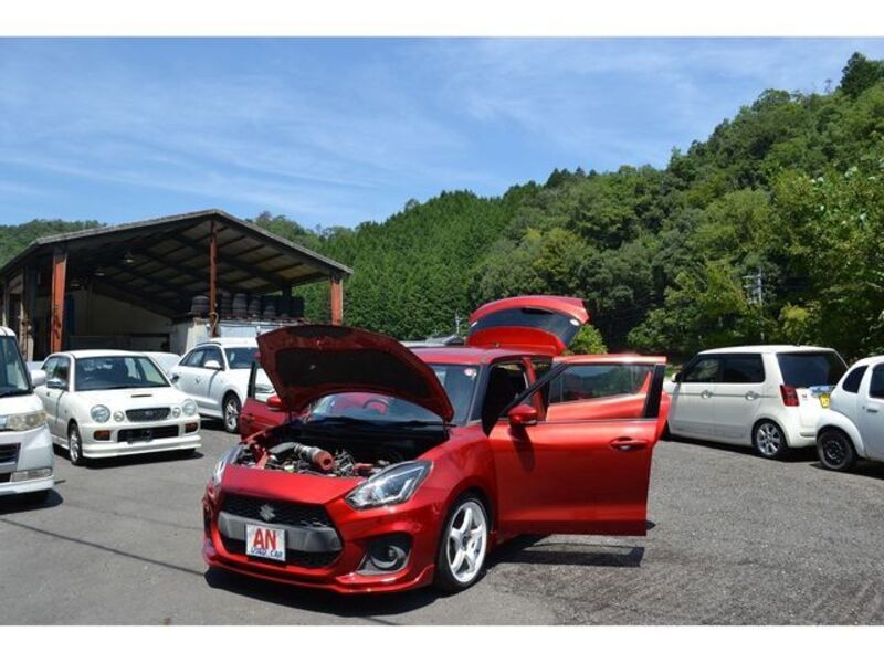 SWIFT