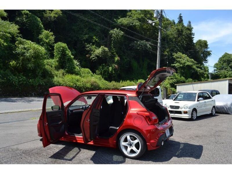 SWIFT