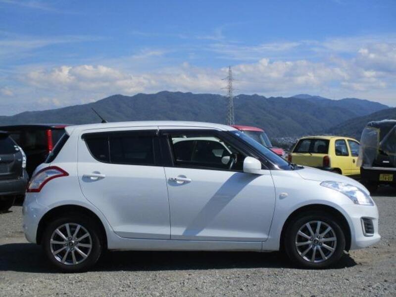 SWIFT