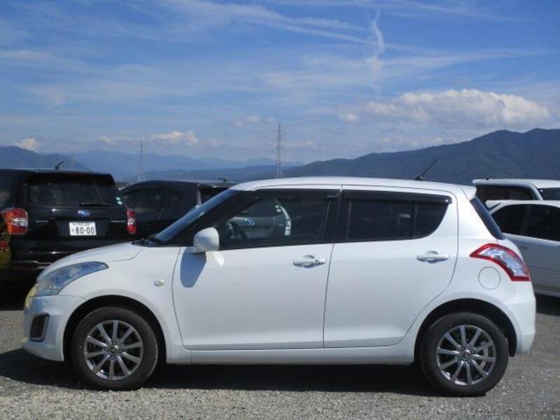 SWIFT