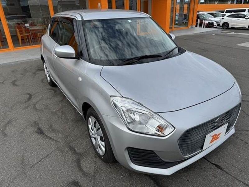 SWIFT