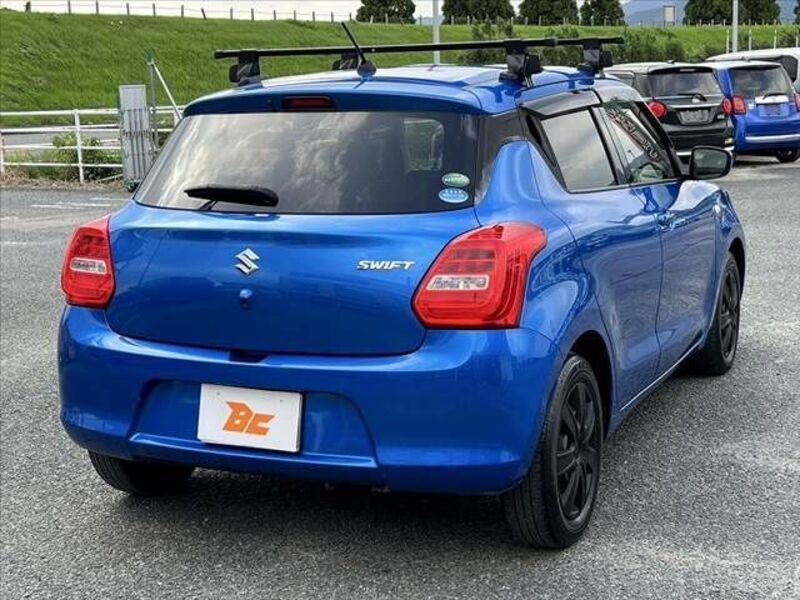 SWIFT