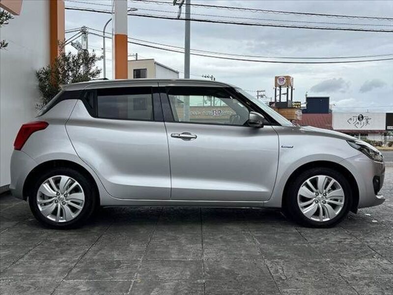 SWIFT