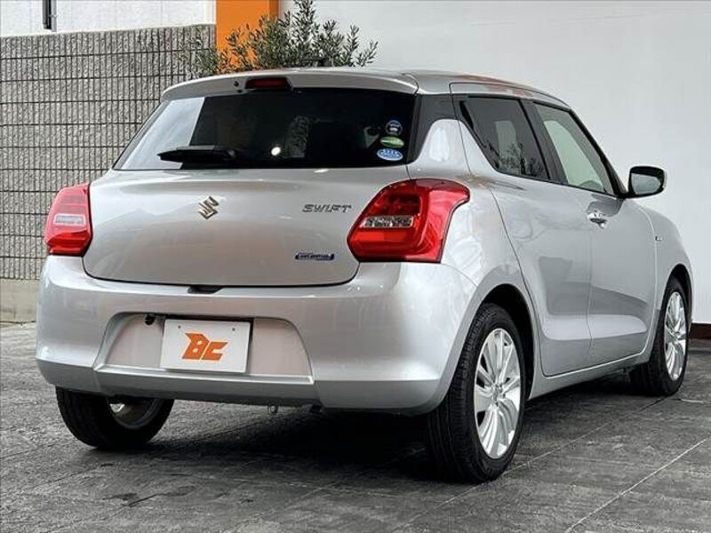 SWIFT