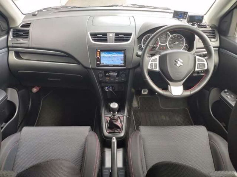 SWIFT