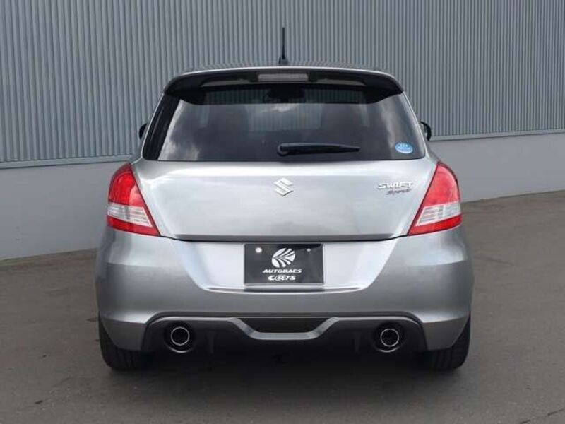 SWIFT