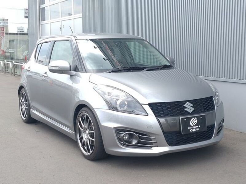 SWIFT
