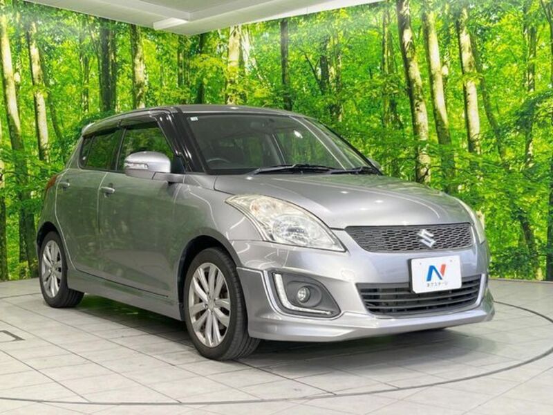 SWIFT