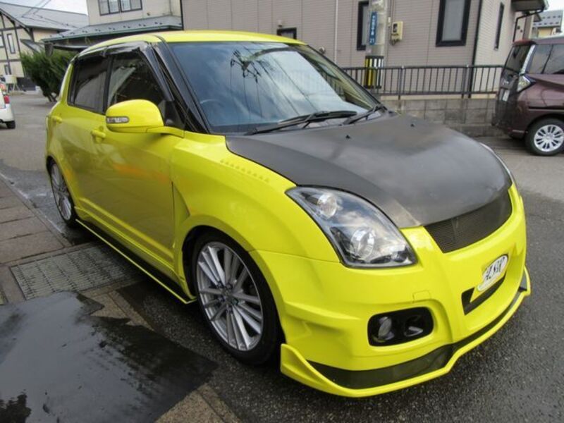 SWIFT
