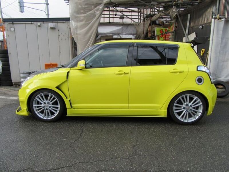 SWIFT