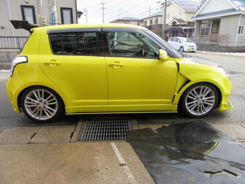 SWIFT