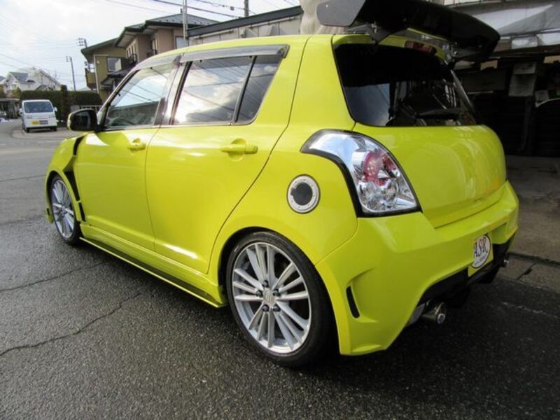 SWIFT
