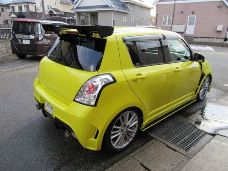 SWIFT