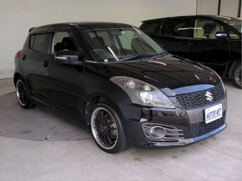 SWIFT