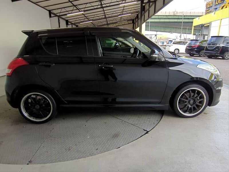 SWIFT