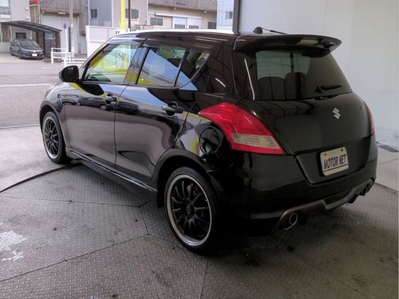 SWIFT