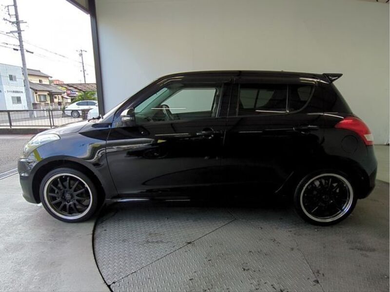 SWIFT