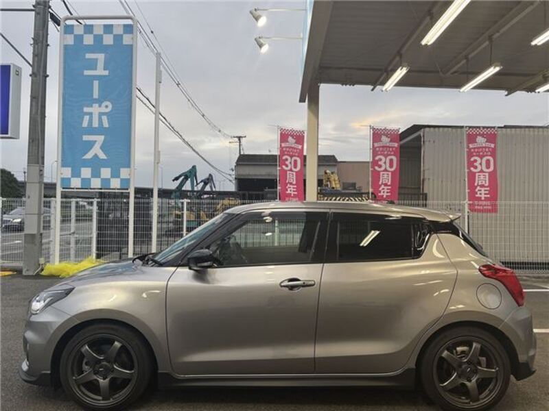 SWIFT