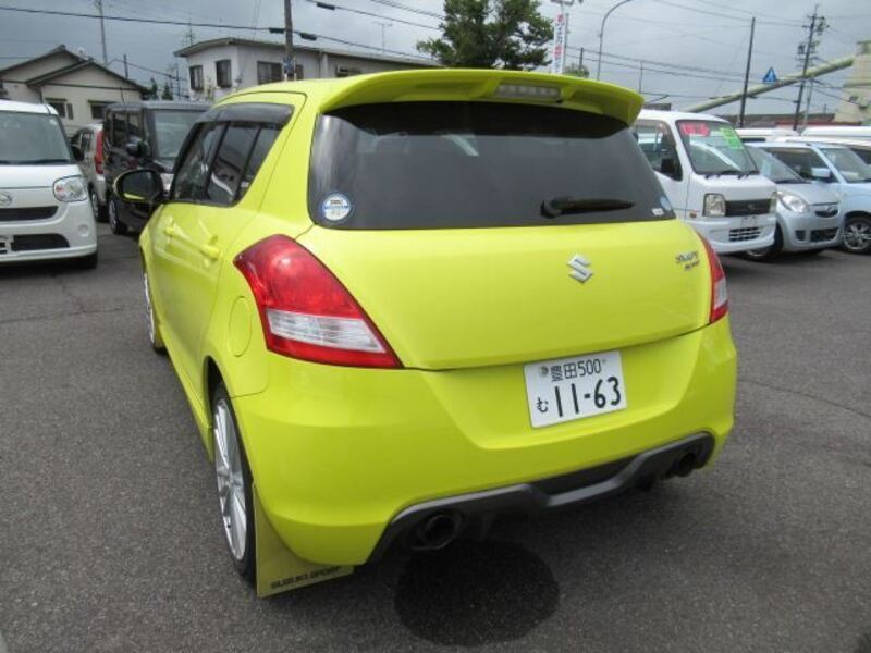 SWIFT