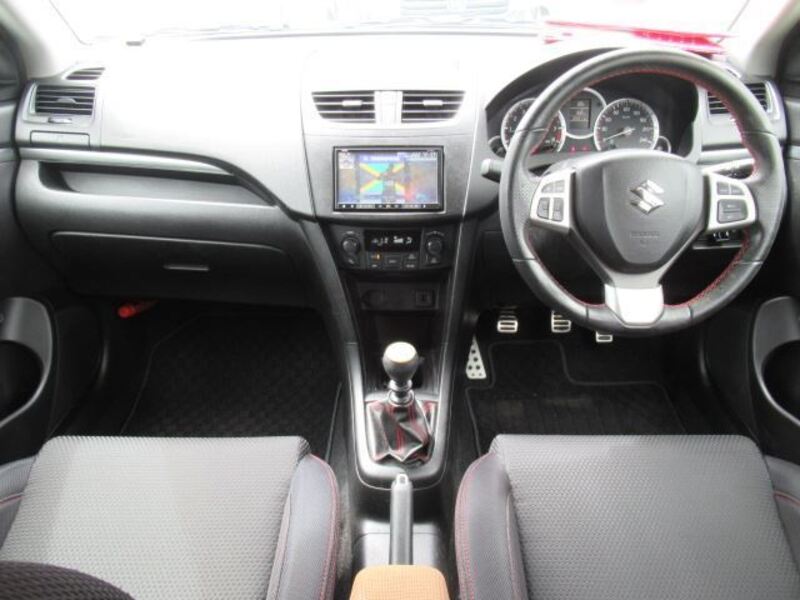SWIFT