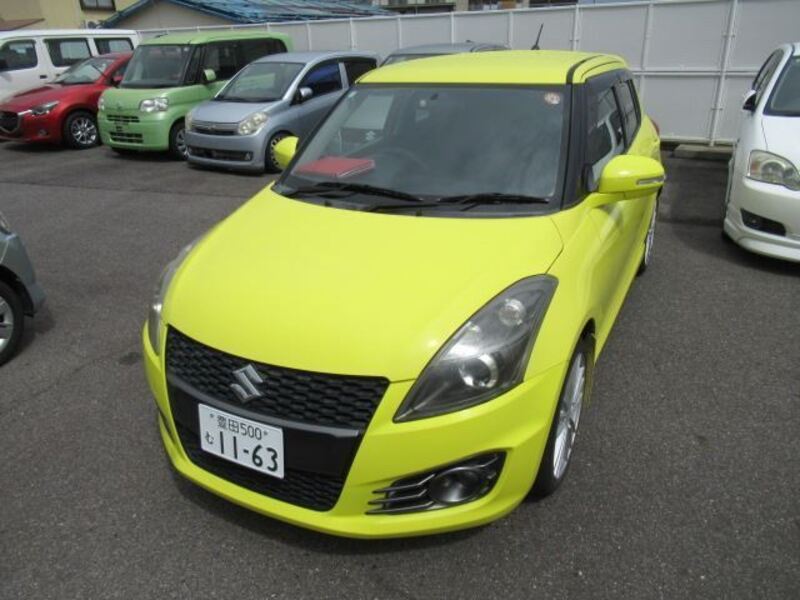 SWIFT