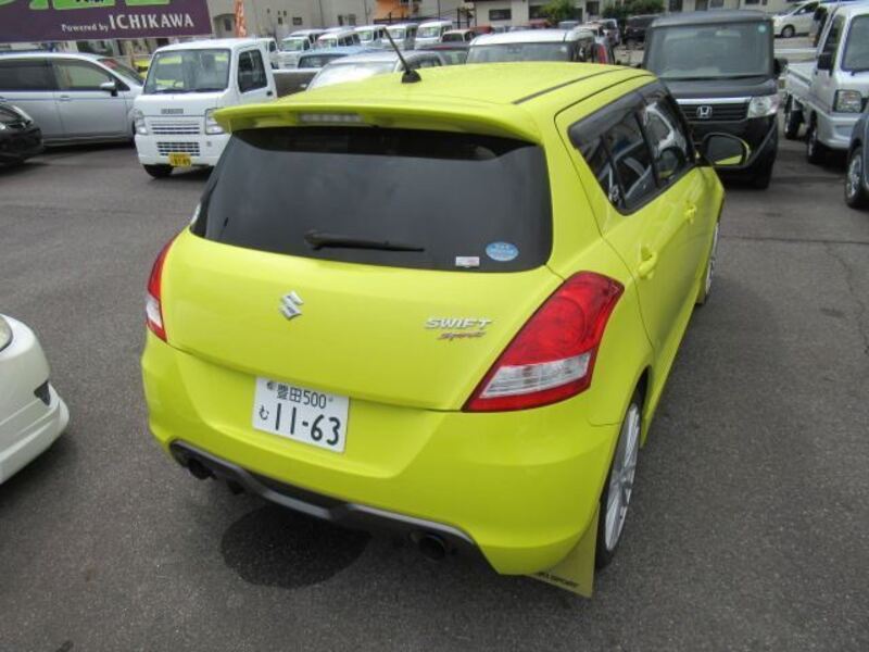 SWIFT