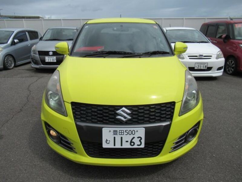 SWIFT