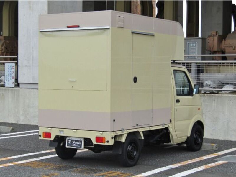 SCRUM TRUCK