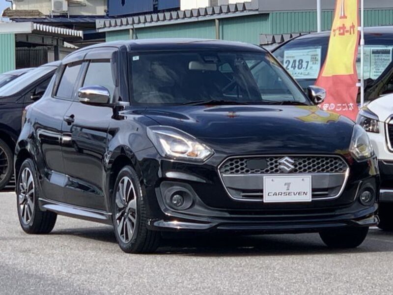 SWIFT