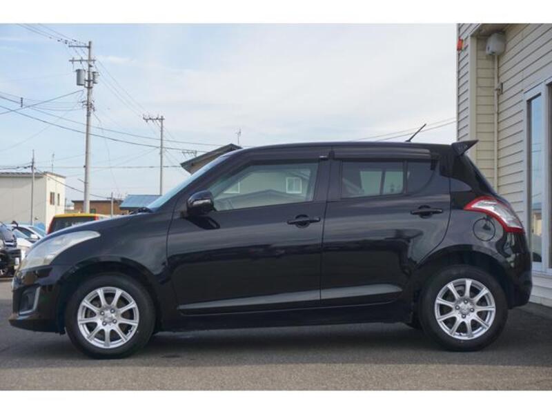 SWIFT
