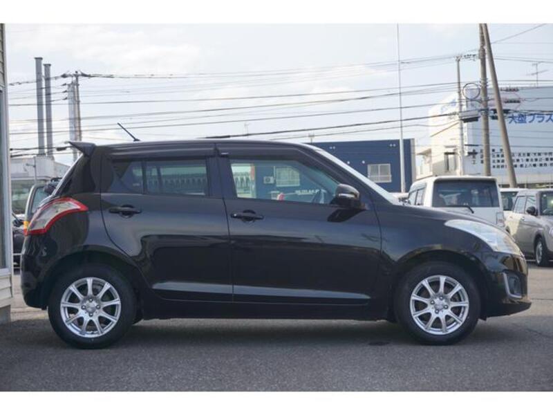 SWIFT