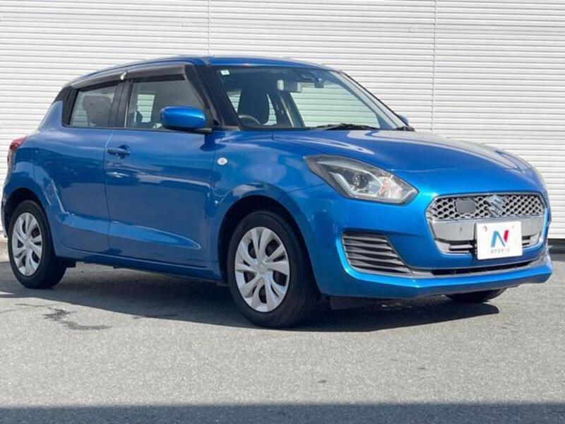 SWIFT