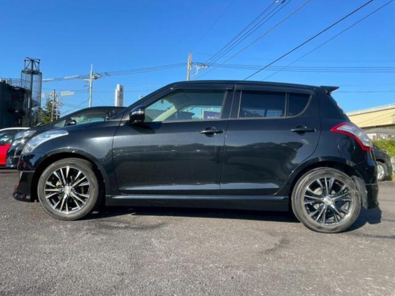 SWIFT
