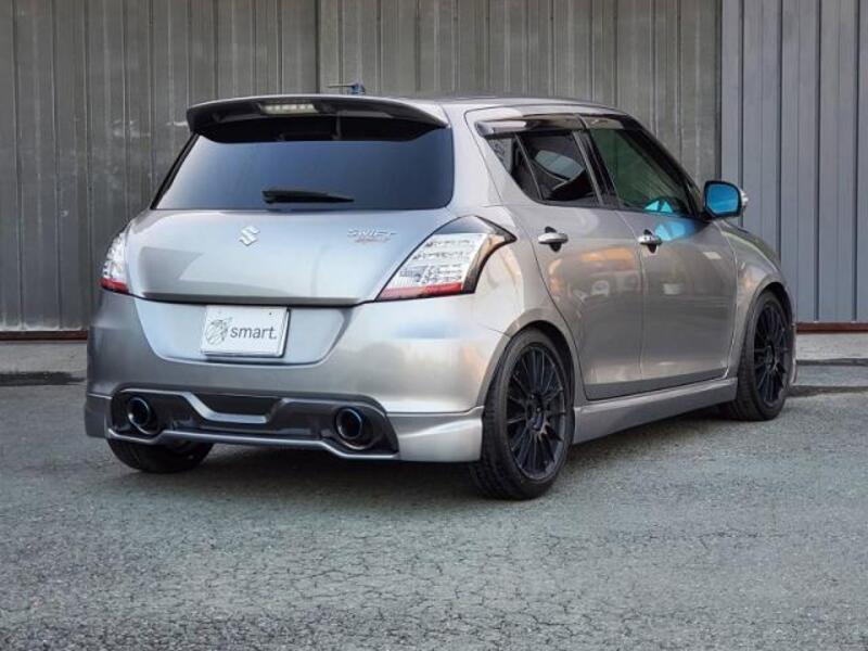 SWIFT