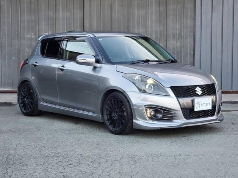 SWIFT